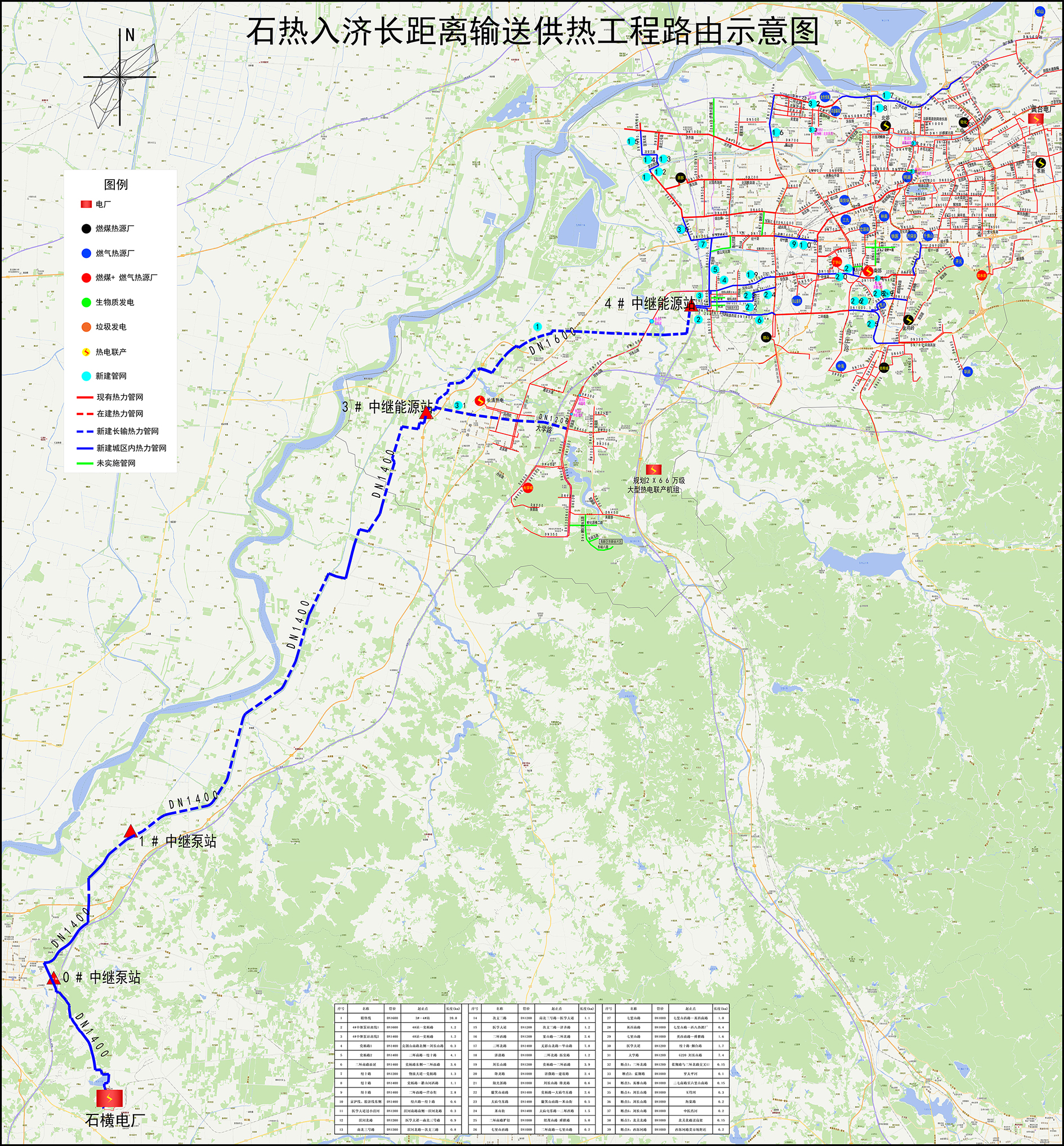 石熱入濟(jì)大溫差長距離輸送DN1600-1400供熱系統(tǒng)設(shè)計(jì) (長輸管網(wǎng)）